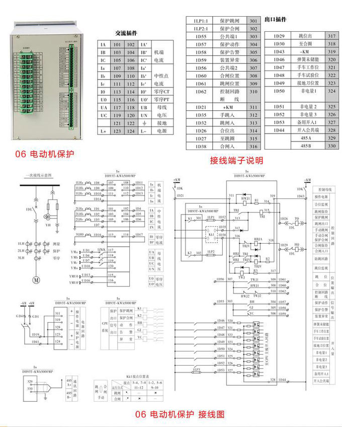 電動(dòng)機(jī)保護(hù),DH93電動(dòng)機(jī)保護(hù)裝置,綜保接線圖