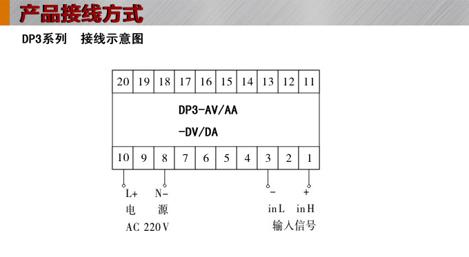 數字電流表,DP3交流電流表,電流表接線圖