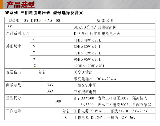 數字電壓表,DP3直流電壓表,電壓表選型圖