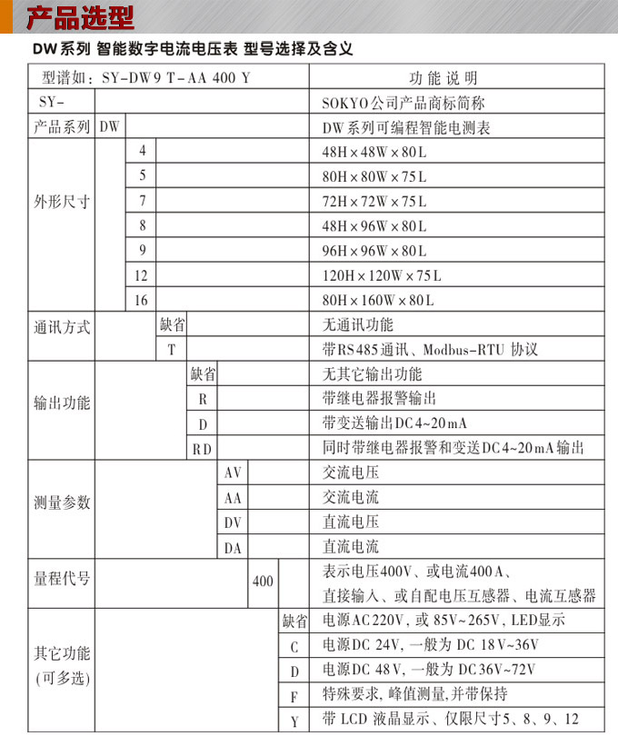 交流電壓表,DW8數字電壓表,電壓表選型圖
