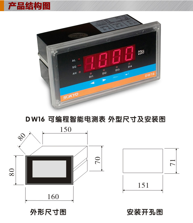 數(shù)字功率因數(shù)表，DW16三相功率因數(shù)表產品外形結構圖