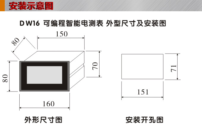 數(shù)字功率因數(shù)表，DW16三相功率因數(shù)表安裝示意圖