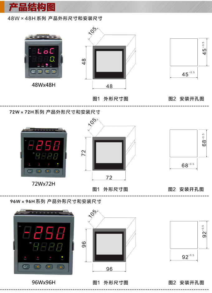 傳感器數顯表，DT100簡易型單回路顯示控制儀產品結構圖1