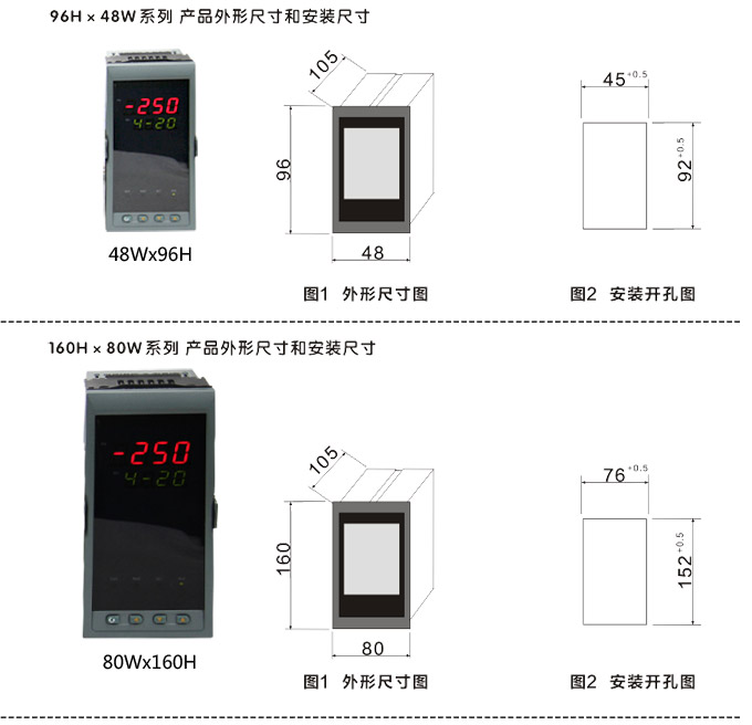 傳感器數顯表，DT100簡易型單回路顯示控制儀產品結構圖2