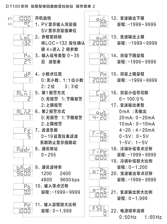 傳感器數顯表，DT100簡易型單回路顯示控制儀操作流程2