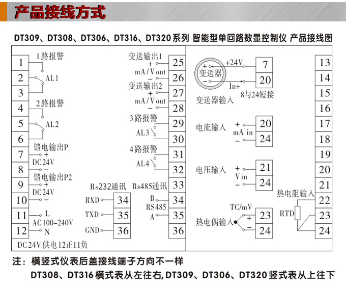  智能數顯表  ,DT309G單光柱數顯控制儀，單回路數顯控制儀產品接線