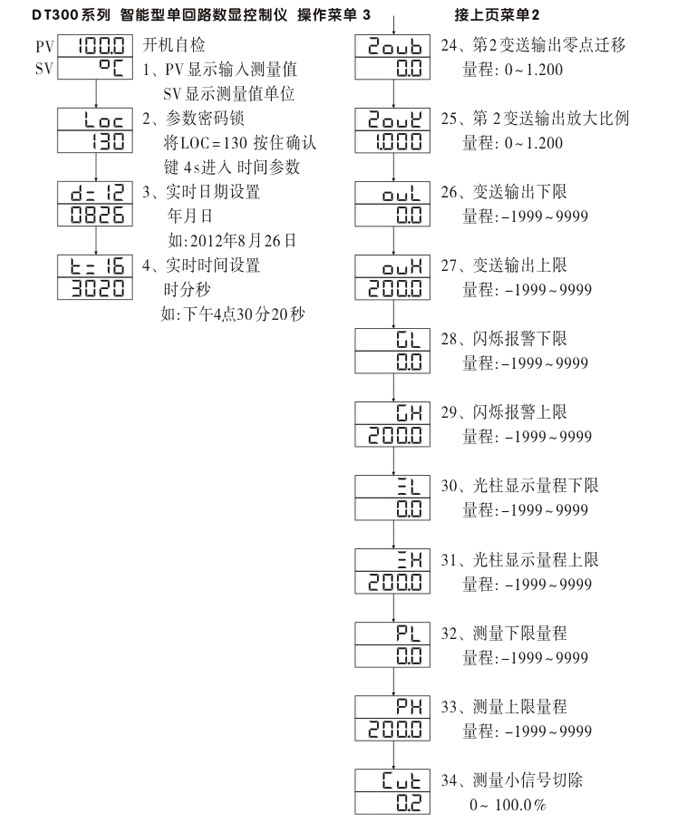 數顯控制儀，DT307智能單回路數顯表，單回路數顯控制儀操作流程3