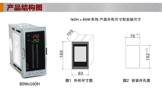  智能數顯表，DT420G雙光柱數顯控制儀，雙回路數顯控制儀產品結構圖