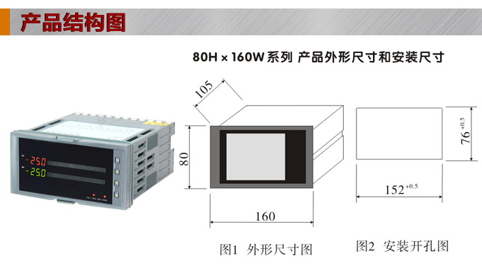 智能數顯表，DT416G雙光柱數顯控制儀，雙回路數顯控制儀結構圖