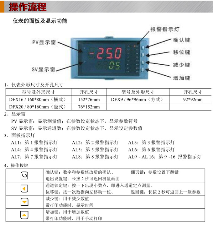 溫度巡檢儀,DFX20多回路溫度巡檢儀,多回路巡檢控制儀操作流程 溫度巡檢儀,DFX20多回路溫度巡檢儀,多回路巡檢控制儀操作流程