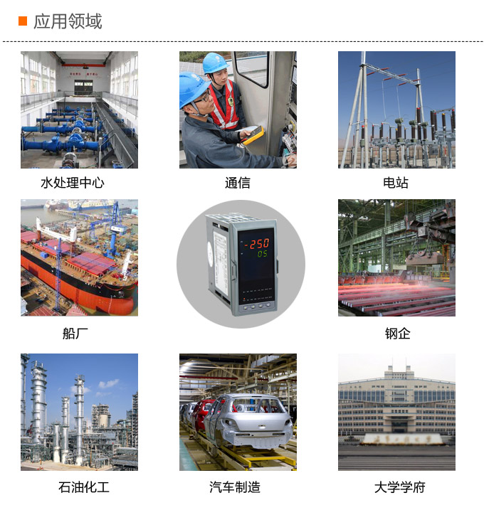 溫度巡檢儀，DFX20多回路溫度巡檢儀，多回路巡檢控制儀應用領域