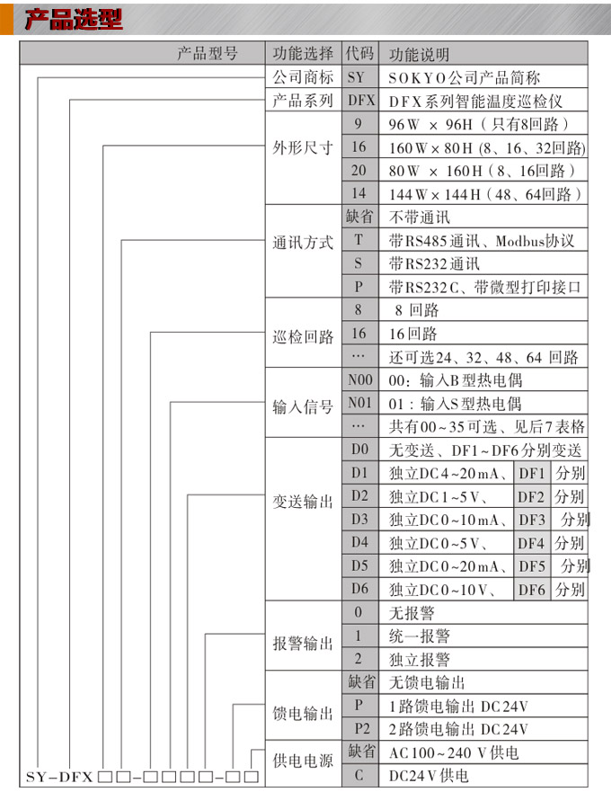 溫度巡檢儀，DFX14多回路溫度巡檢儀，多回路巡檢控制儀產品選型