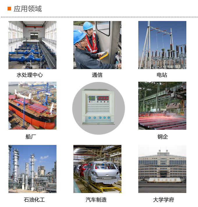 溫度巡檢儀，DFX14多回路溫度巡檢儀，多回路巡檢控制儀應用領域