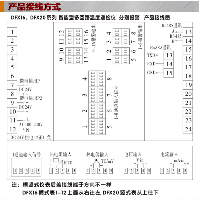 智能溫度巡檢儀，DFX9液晶溫度巡檢儀，多回路巡檢控制儀接線方式1