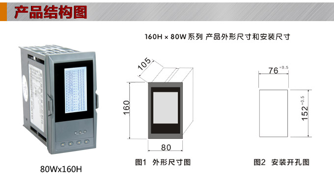 智能溫度巡檢儀，DFX20液晶溫度巡檢儀，多回路巡檢控制儀結構圖