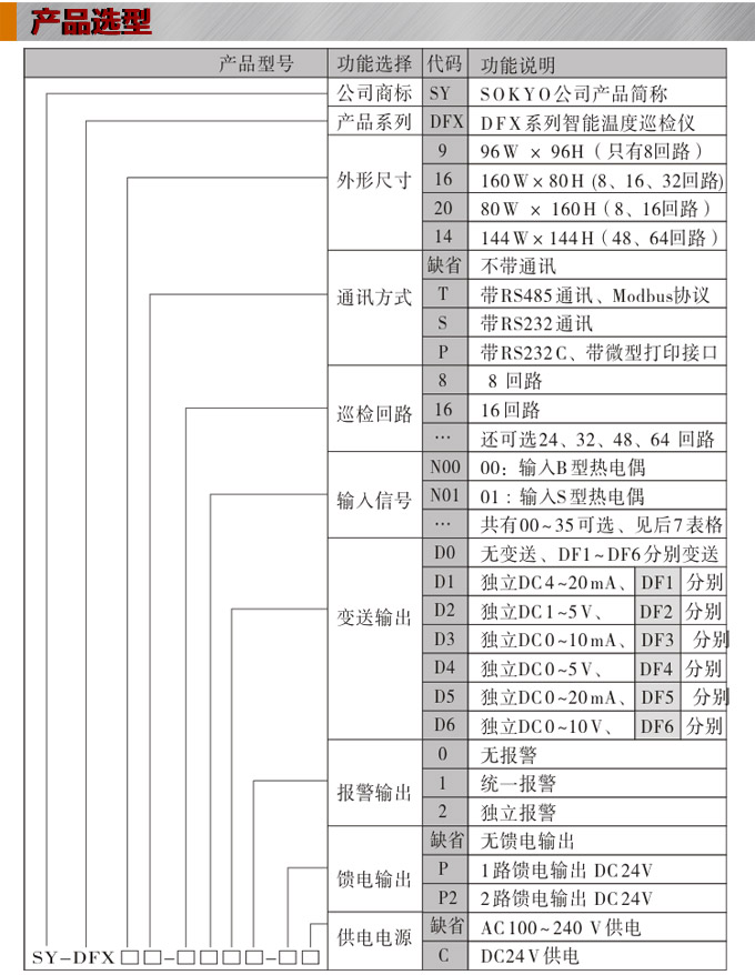 智能溫度巡檢儀，DFX9液晶溫度巡檢儀，多回路巡檢控制儀產(chǎn)品選型