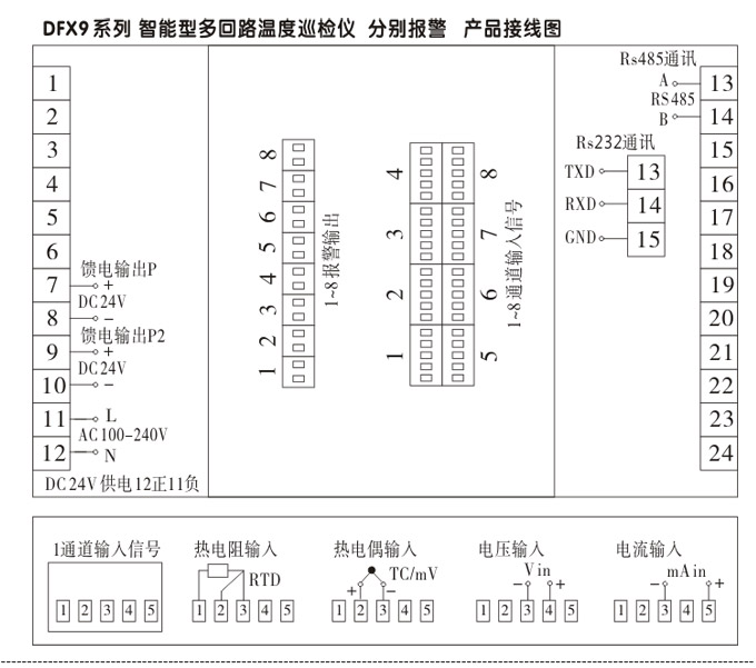 溫度巡檢儀,DFX9多回路溫度巡檢儀,多回路巡檢控制儀接線方式4 溫度巡檢儀,DFX9多回路溫度巡檢儀,多回路巡檢控制儀接線方式4