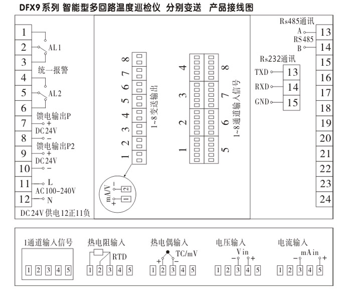溫度巡檢儀,DFX9多回路溫度巡檢儀,多回路巡檢控制儀接線方式4 溫度巡檢儀,DFX9多回路溫度巡檢儀,多回路巡檢控制儀接線方式4