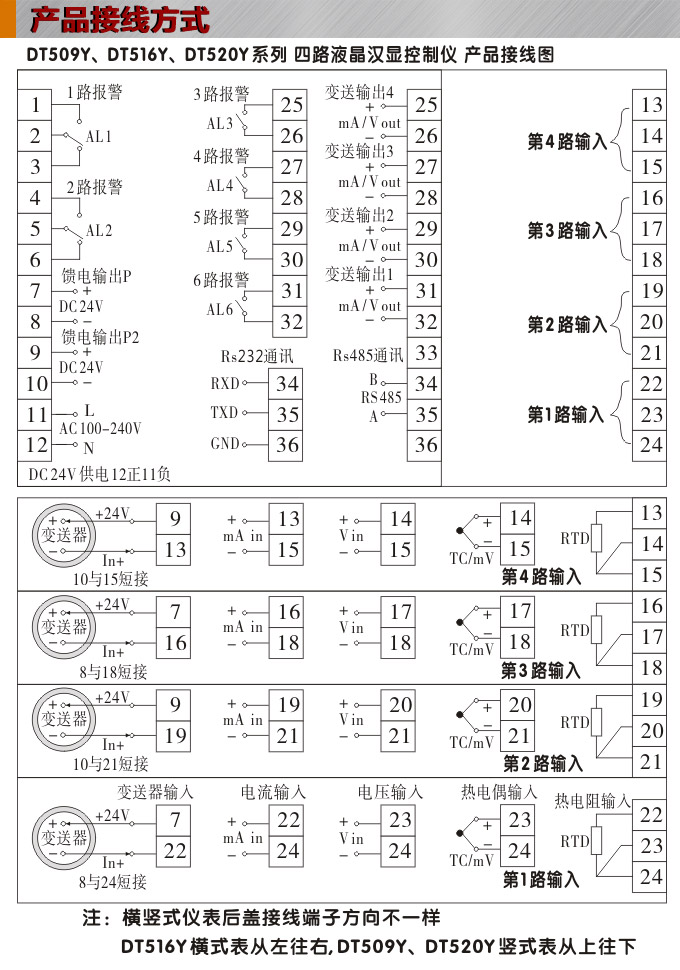 液晶漢顯控制儀，DT516四回路液晶顯示表，液晶顯示控制儀接線方式  