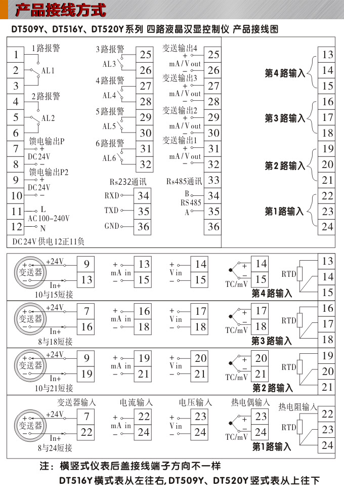 液晶漢顯控制儀，DT520四回路液晶顯示表，液晶顯示控制儀接線方式  