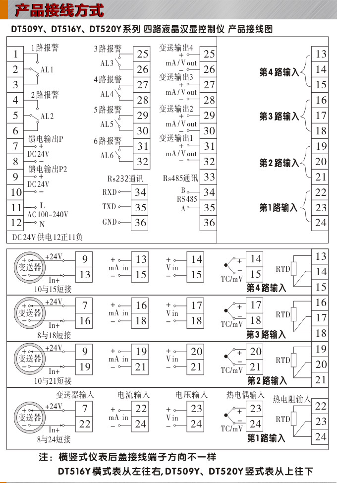 液晶漢顯控制儀，DT509四回路液晶顯示表，液晶顯示控制儀接線方式  
