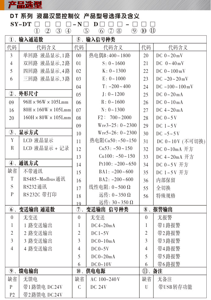 液晶漢顯控制儀，DT509四回路液晶顯示表，液晶顯示控制儀產品選型  