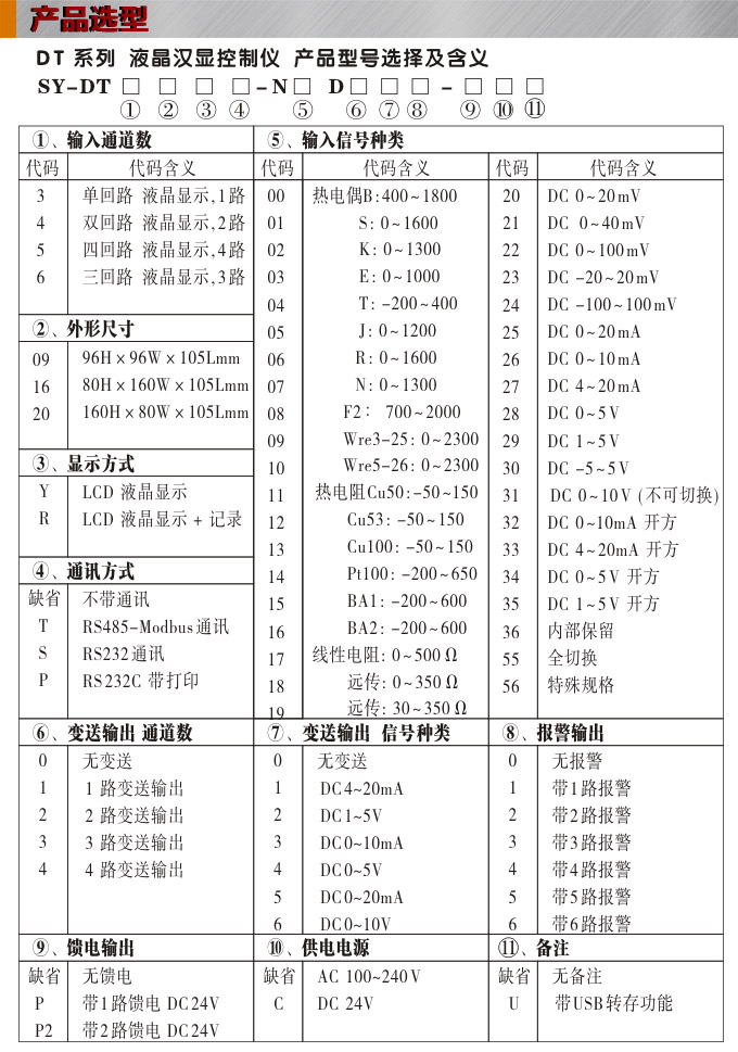 液晶漢顯控制儀,DT320單回路液晶顯示表,液晶顯示控制儀產(chǎn)品選型 液晶漢顯控制儀,DT320單回路液晶顯示表,液晶顯示控制儀產(chǎn)品選型
