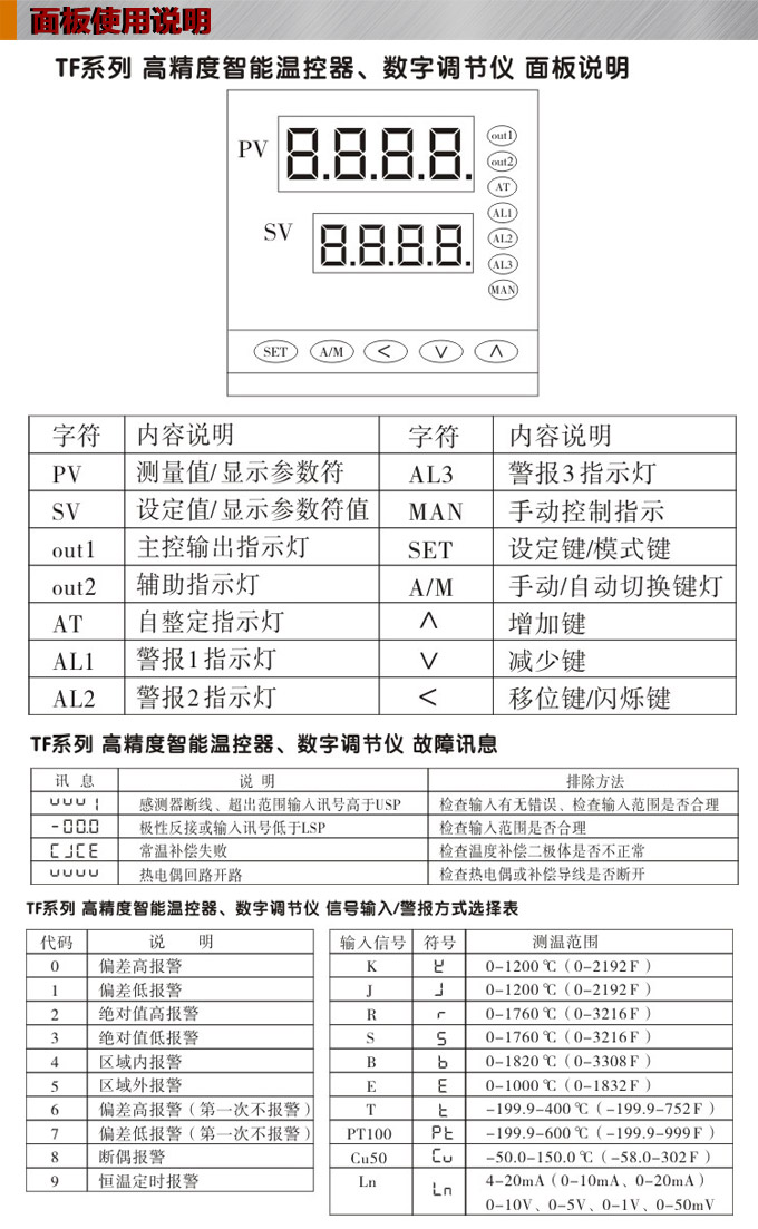 溫度控制器,TF20高精度溫控器,溫控表,高精度控制器面板使用說明 溫度控制器,TF20高精度溫控器,溫控表,高精度控制器面板使用說明