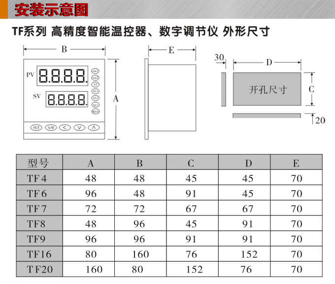 溫度控制器，TF7高精度溫控器，溫控表，高精度控制器安裝示意圖