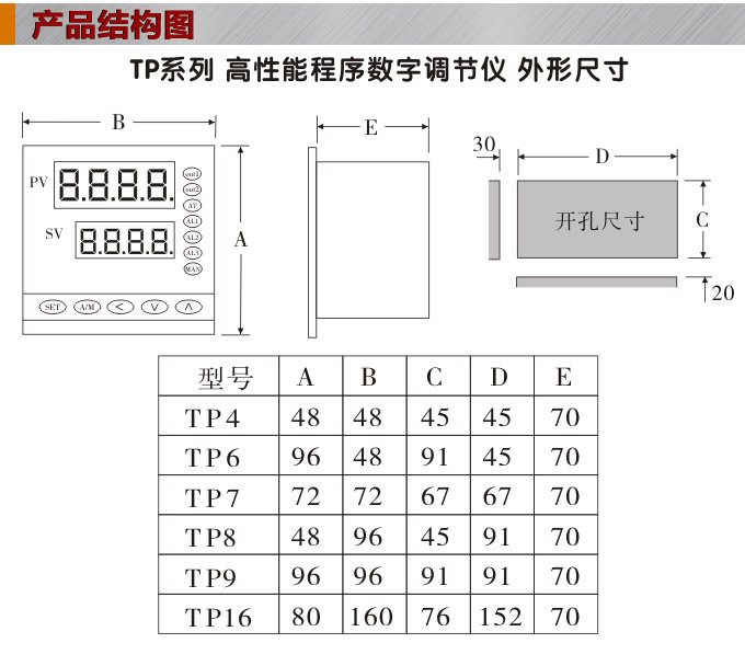 數字調節儀,TP6數字程序調節儀,智能PID調節器結構圖