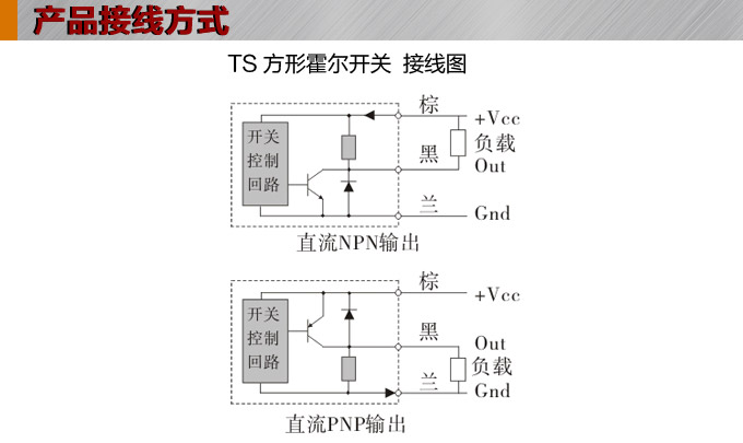 霍爾開關,TS方形霍爾開關,接近傳感器接線方式