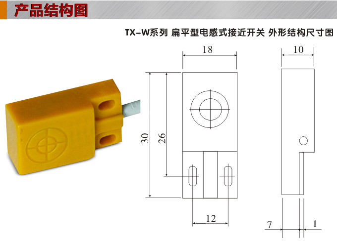 電感式接近開關,TX-W扁平形接近開關,接近傳感器結構圖