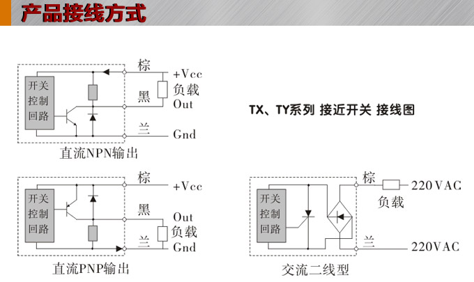 電感式接近開關(guān),TX-H凸字型接近開關(guān),接近傳感器接線圖 電感式接近開關(guān),TX-H凸字型接近開關(guān),接近傳感器接線圖