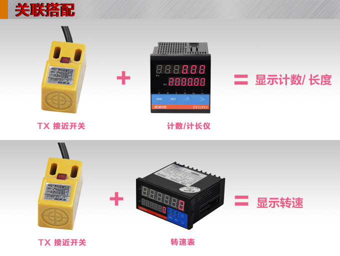 電感式接近開關,TX-S方型接近開關關聯搭配