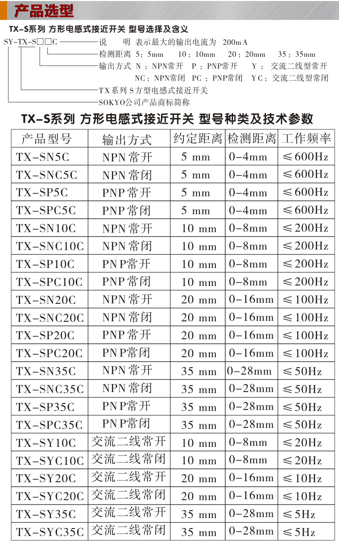 電感式接近開關,TX-S方型接近開關產品選型