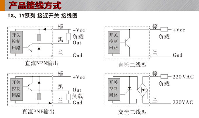 電感式接近開關(guān),TX-30圓柱形接近開關(guān)接線圖 電感式接近開關(guān),TX-30圓柱形接近開關(guān)接線圖