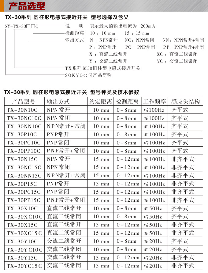 電感式接近開關(guān),TX-30圓柱形接近開關(guān)產(chǎn)品選型 電感式接近開關(guān),TX-30圓柱形接近開關(guān)產(chǎn)品選型