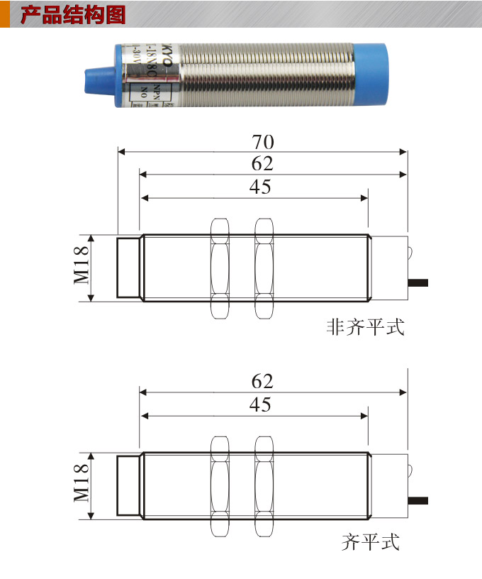 電感式接近開關(guān),TX-18圓柱形接近開關(guān)產(chǎn)品結(jié)構(gòu)圖 電感式接近開關(guān),TX-18圓柱形接近開關(guān)產(chǎn)品結(jié)構(gòu)圖