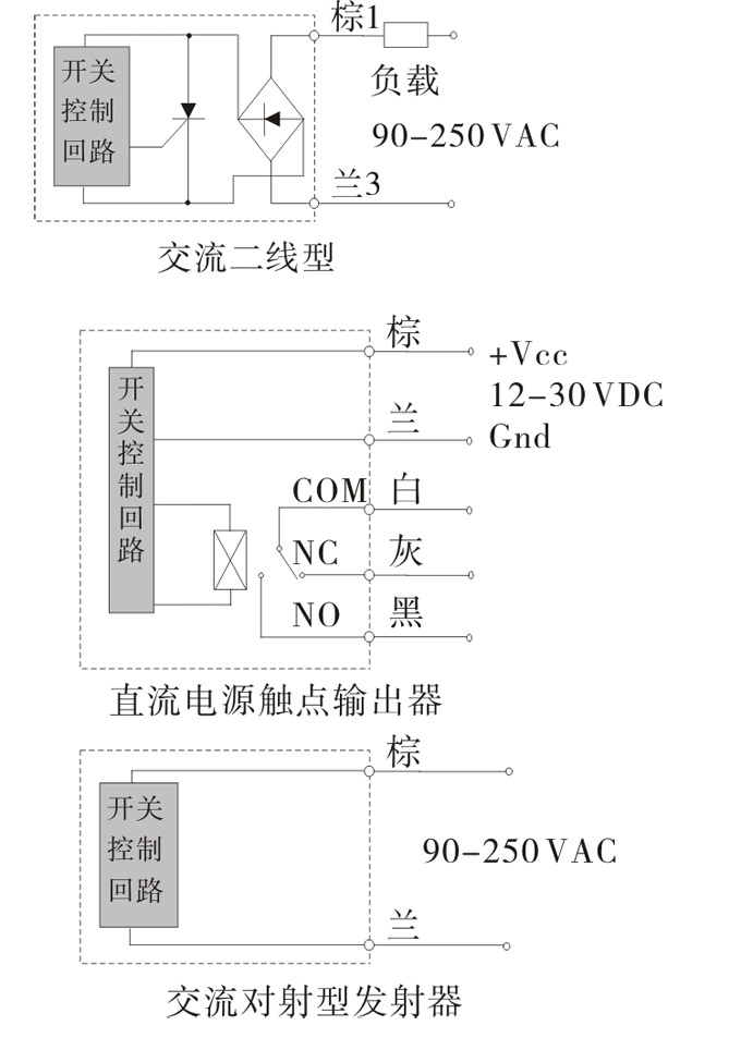 光電開關,TZ-W50扁平形光電開關,光電傳感器接線圖1 光電開關,TZ-W50扁平形光電開關,光電傳感器接線圖1
