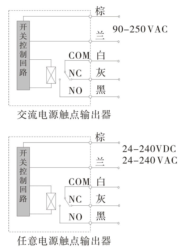 光電開關,TZ-W50扁平形光電開關,光電傳感器接線圖 2 光電開關,TZ-W50扁平形光電開關,光電傳感器接線圖 2