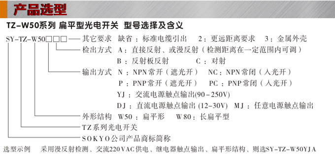 光電開關,TZ-W50扁平形光電開關,光電傳感器產品選型 光電開關,TZ-W50扁平形光電開關,光電傳感器產品選型