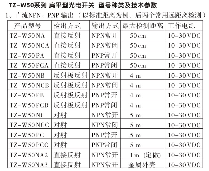 光電開(kāi)關(guān),TZ-W50繼電器輸出型光電開(kāi)關(guān),光電傳感器選型種類(lèi)（技術(shù)參數(shù)）
