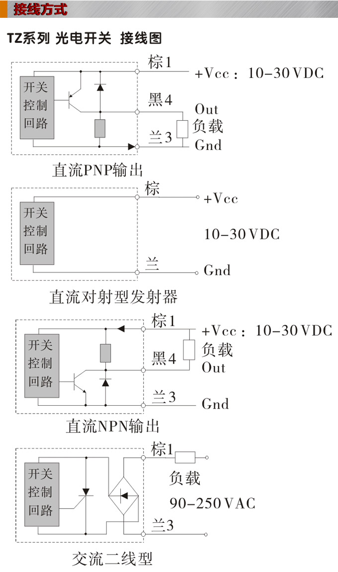 光電開關，TZ-U槽形光電開關，光電傳感器接線圖1