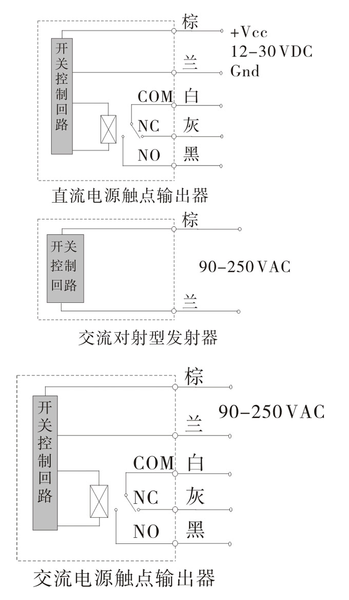 光電開關，TZ-U槽形光電開關，光電傳感器接線圖2