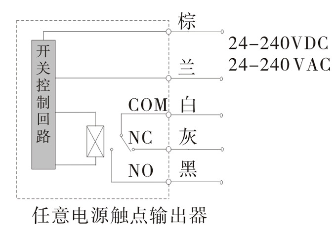 光電開關，TZ-U槽形光電開關，光電傳感器接線圖3