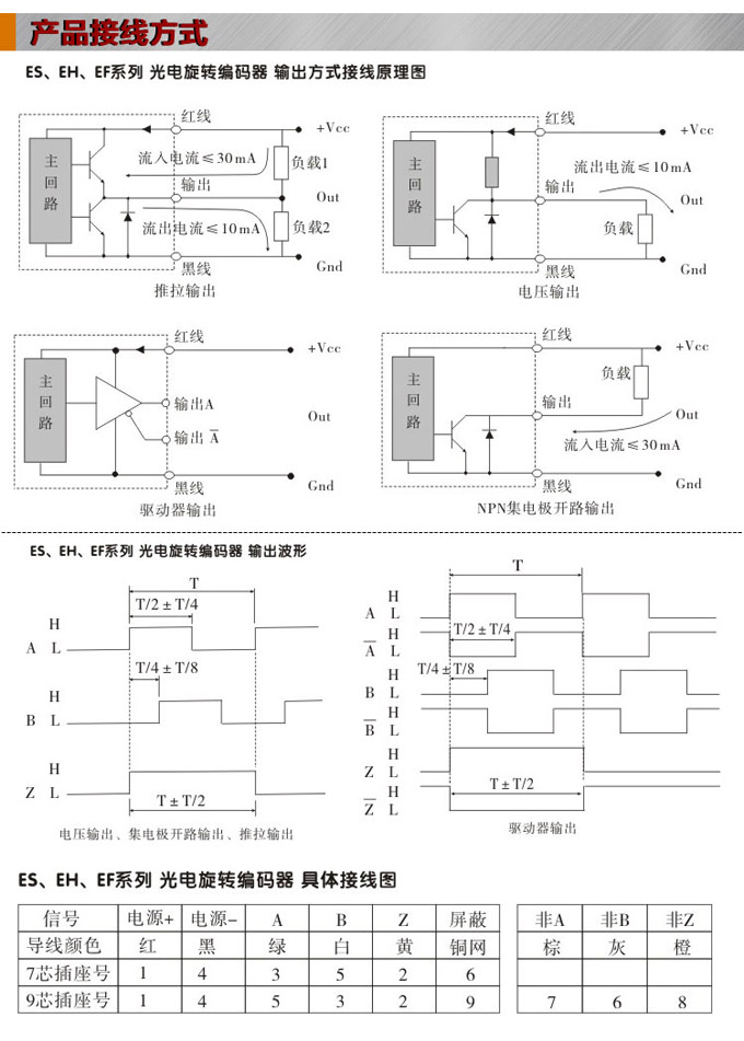 光電編碼器,ES50光電旋轉編碼器,編碼器,旋轉編碼器接線圖 光電編碼器,ES50光電旋轉編碼器,編碼器,旋轉編碼器接線圖