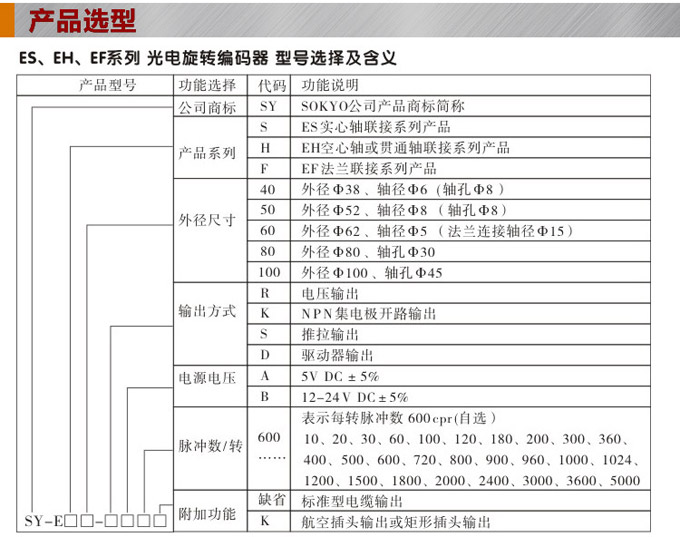 光電旋轉編碼器,EH50光電編碼器,編碼器,旋轉編碼器產品選型 光電旋轉編碼器,EH50光電編碼器,編碼器,旋轉編碼器產品選型