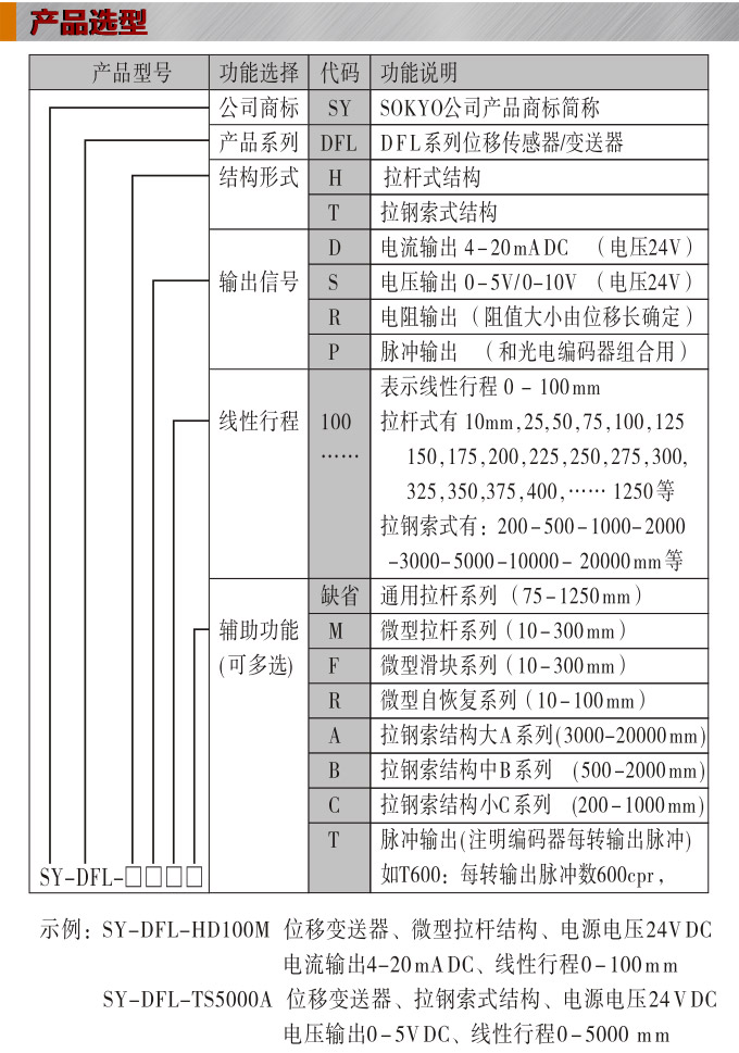 拉繩式位移傳感器,DFL-TB拉繩式編碼器,位移傳感器產品選型