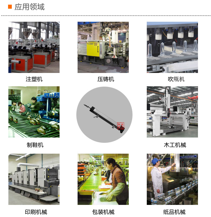位移變送器,DFL-H微型拉桿位移傳感器,位移傳感器應用領域