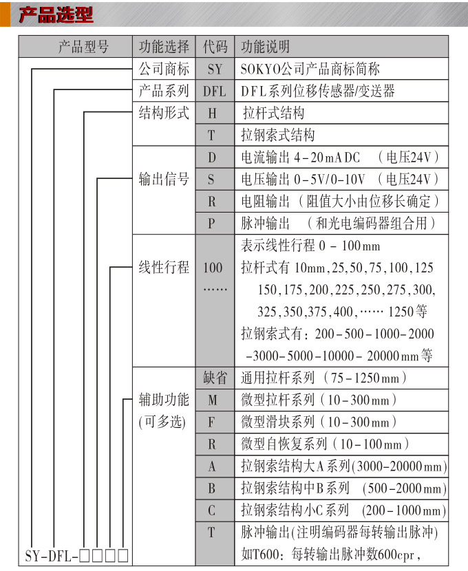 位移變送器,DFL-H通用拉桿式位移傳感器,位移傳感器產品選型